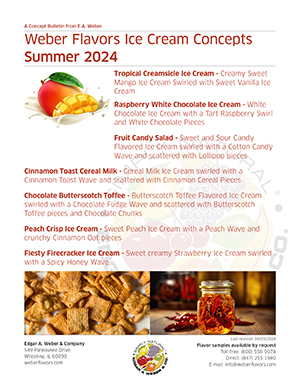 Summer 2024 Ice Cream Concepts